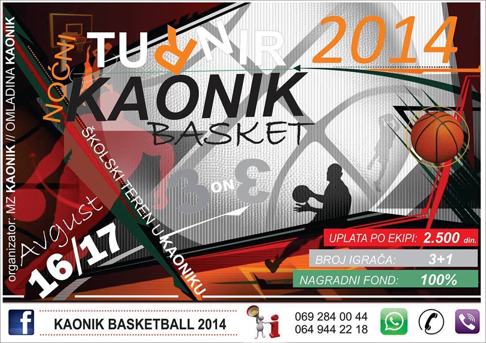 Read more about the article Турнир у баскету – Каоник 2014